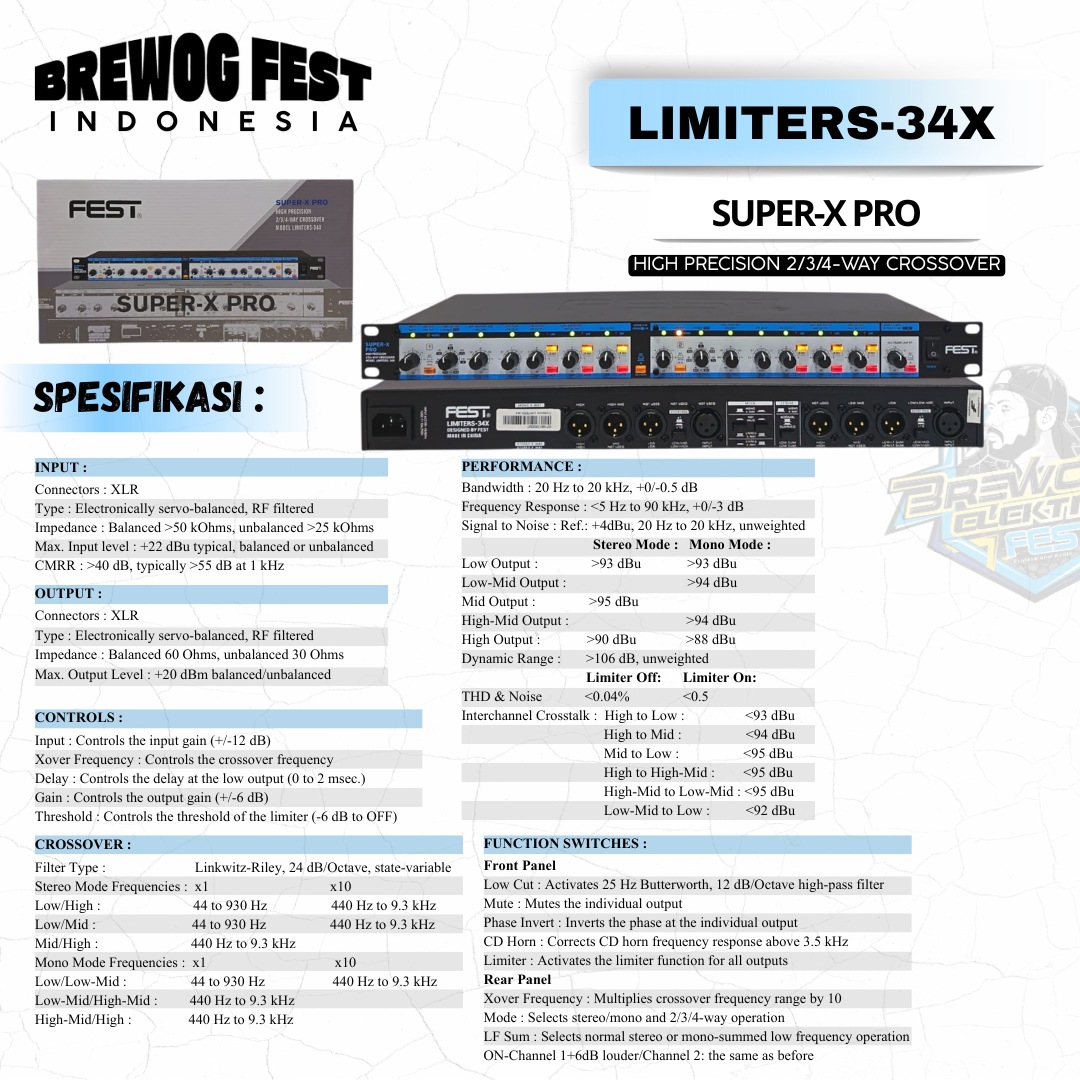 LIMITERS 34X